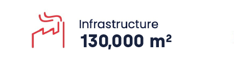 infrastructure