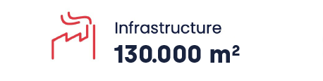 infrastructure